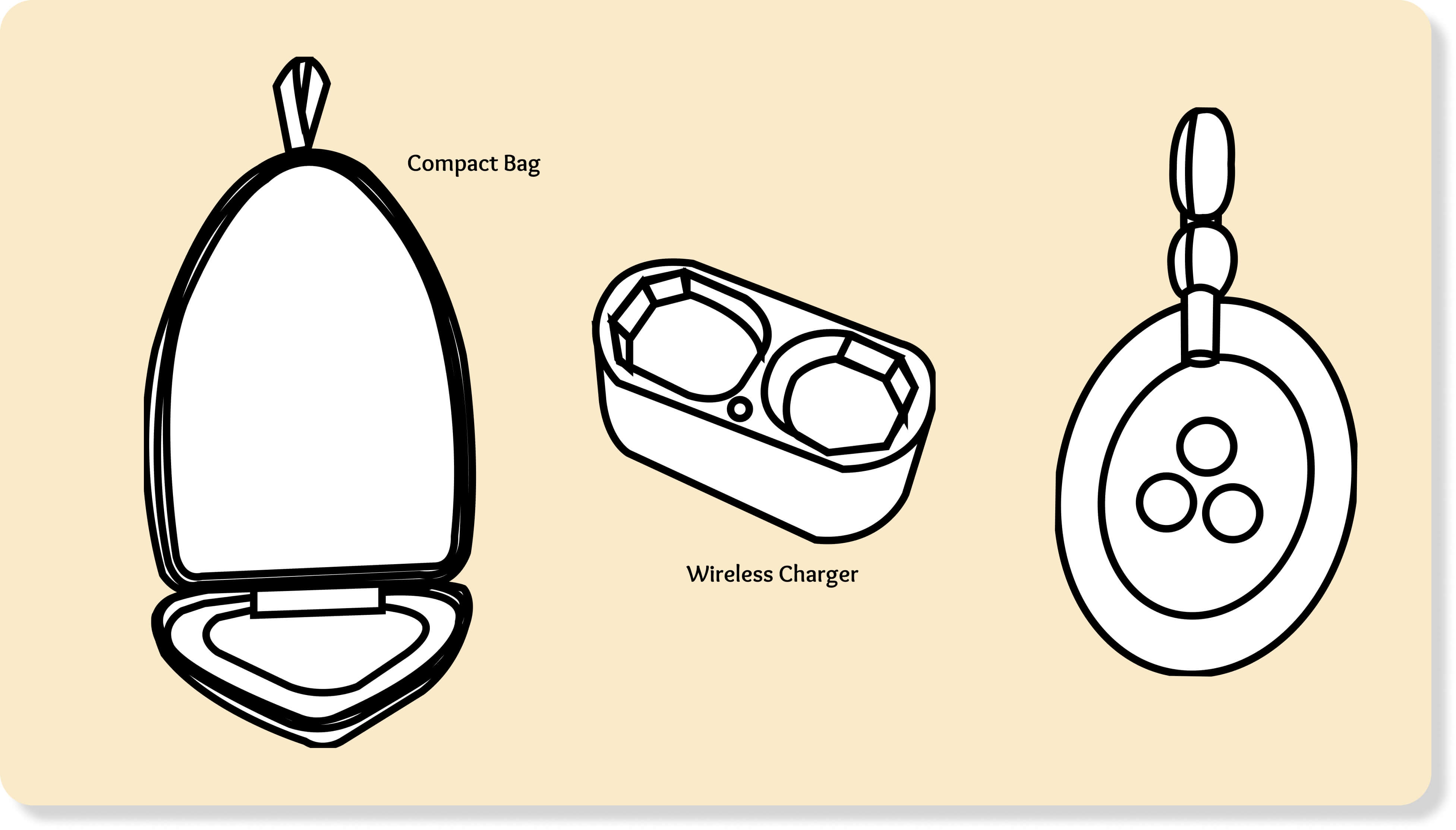 Wireless Charger and Accessories